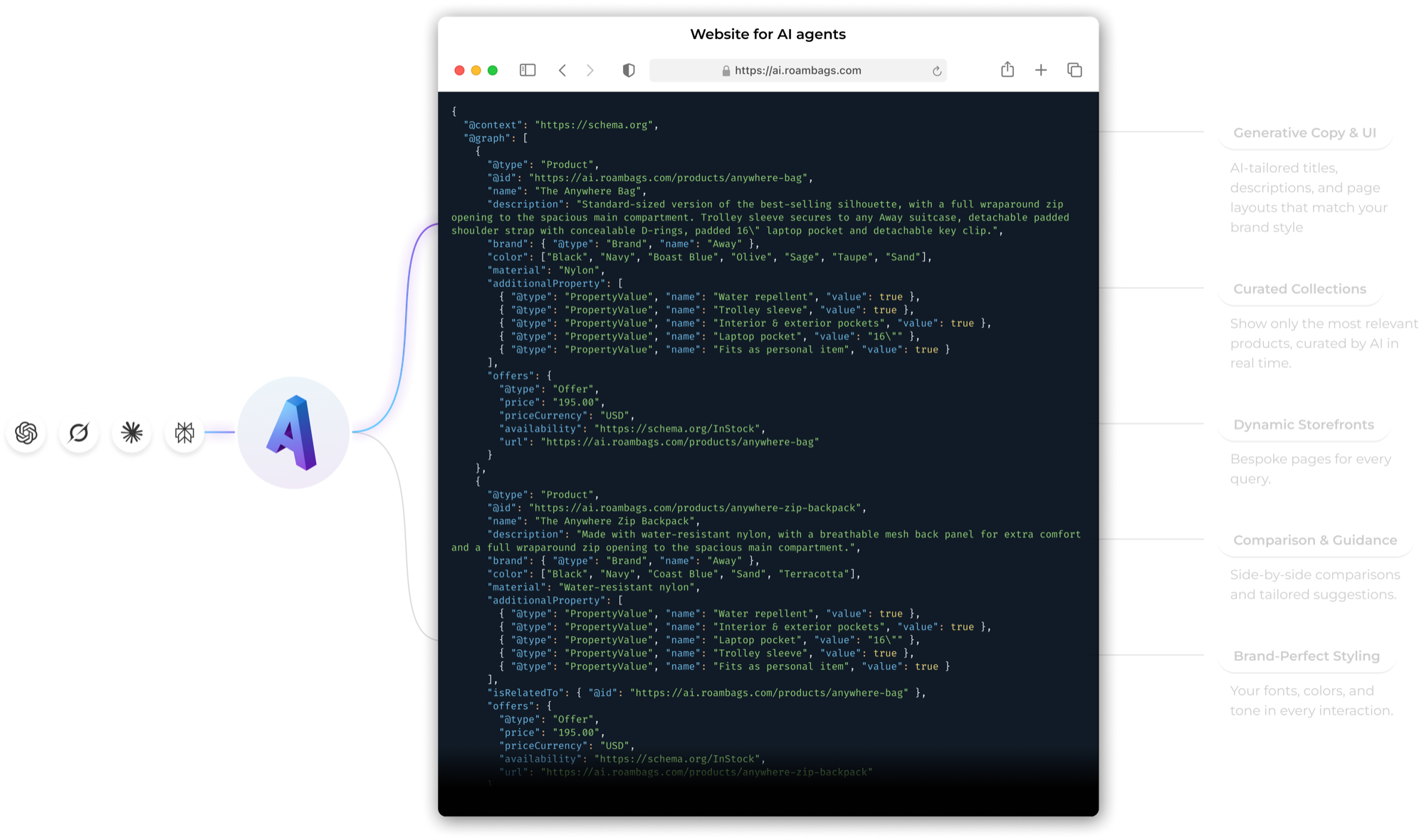 Website for AI agents — the same endpoint served as structured JSON-LD data