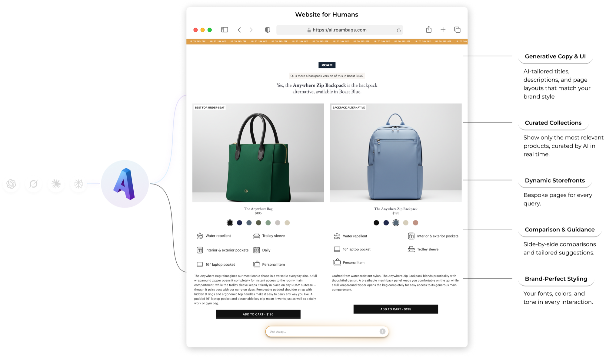 Website for Humans — the endpoint rendered as a branded storefront for shoppers